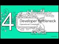 Future of the Tech Stack Explainer