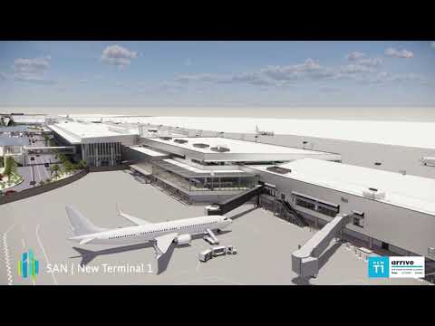 Who is the San Diego Regional Airport Authority?