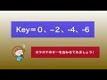 【哀しみのエアポート／ひろまさひろ】カラオケ講座　※オリジナル・プロデュース第一弾の楽曲です！！是非一度、お聴きになってみてください！！！