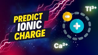 Predict Ionic Charge With This Periodic Table Hack