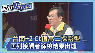 快新聞／台南+2「Ct值高二採陰性」足跡曝　匡列接觸者篩檢結果出爐－民視新聞