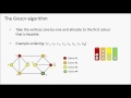 constructive algorithms for graph colouring