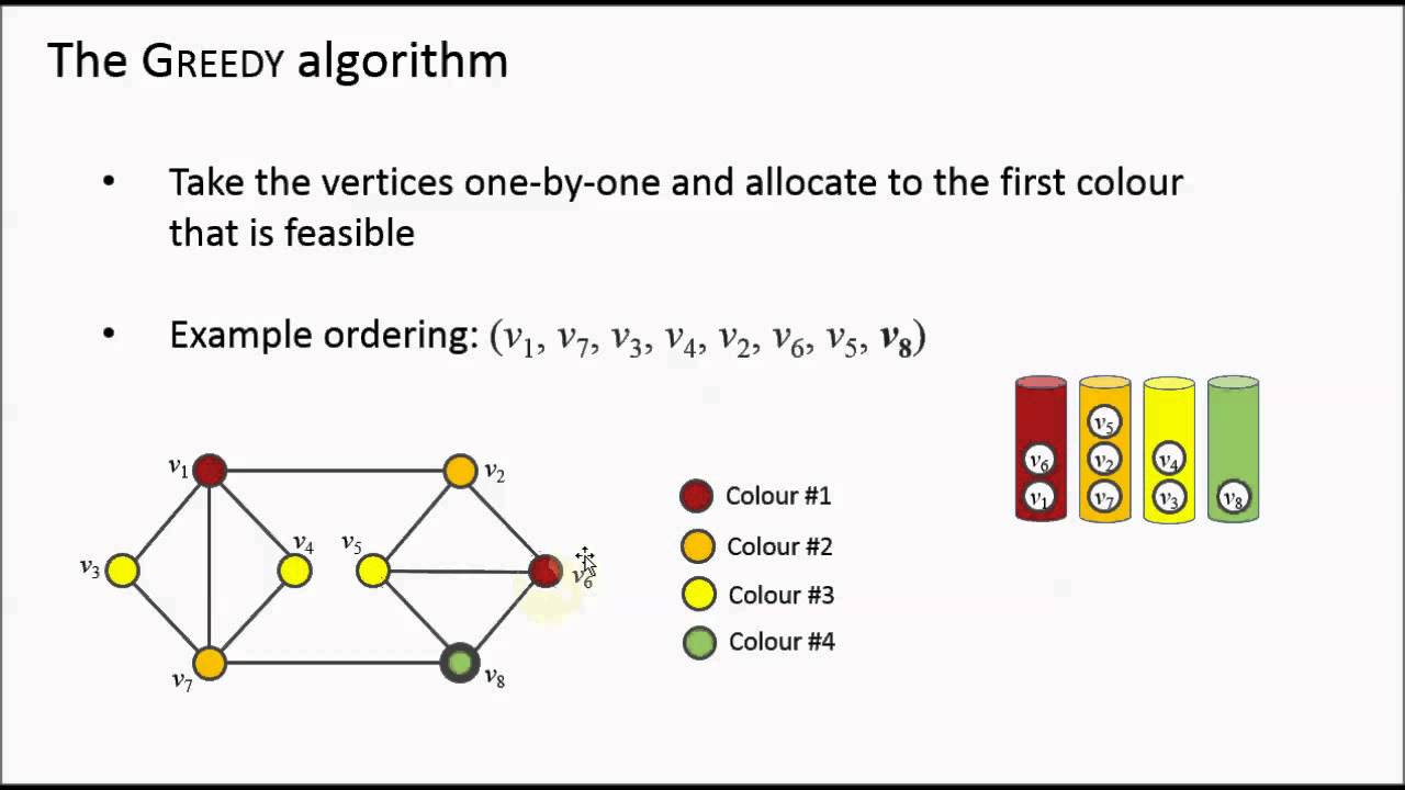 Greedy Algorithm Knapsack Problem With Example