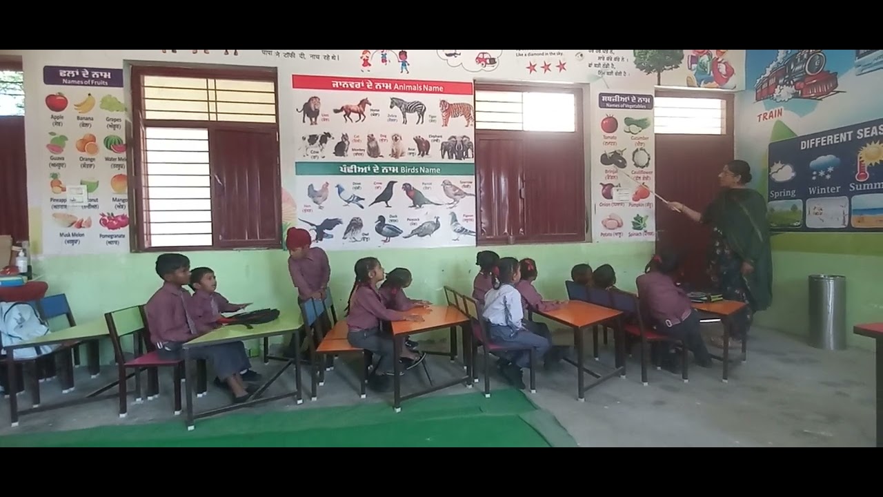 Activity 14 Phase 2 Youtube