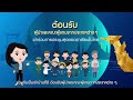 โลกใบใหญ่ ใกล้ตัวเรา การประชุมสุดยอดอาเซียน คืออะไร