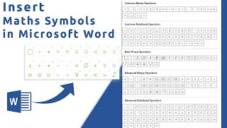How to insert Mathematics Symbols in Microsoft word
