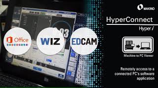 Makino’s HyperConnect app facilitates machine-to-machine connectivity