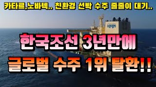 [CC한글자막]한국조선 3년만에 글로벌 수주 1위  탈환한다!!