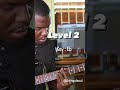 Gospel Guitar 3 levels. Tabs : https://www.patreon.com/chrisgotsoul