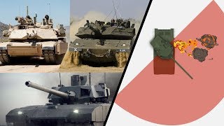 Abrams' & Merkava's Trophy VS T-14's Afghanit | Active Protection