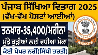 Punjab Govt Jobs Jan 2025|MeetAcademyMeetAcademyPunjab Govt Recruitment 2025|Latest Punjab Vacancy