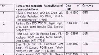 Appointment order of following Staff Nurses on contract basis