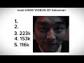 most liked videos of salesman from squidgame.