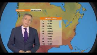 Baking Alaska: A regional example of global warming