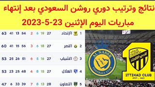 جدول ترتيب الدوري السعودي بعد فوز التعاون اليوم نتائج دوري روشن السعودي اليوم