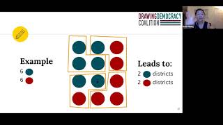 LWVCCA Redistricting 101
