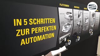 World of WEISS auf der SPS 2019