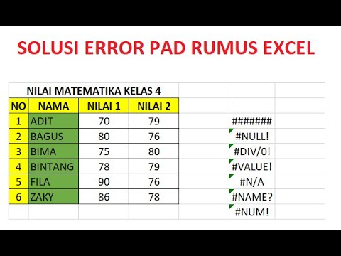 CARA MENGATASI RUMUS ERROR DI EXCEL || SOLUSI ERROR PADA RUMUS EXCEL ...