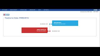 User Services Portal (USP) DILO Issue Resolution for Warehouses from Socius24