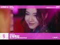 랭킹연구소 2021년 6월 걸그룹 순위 여자아이돌 브랜드 k pop idol girl group chart june brand