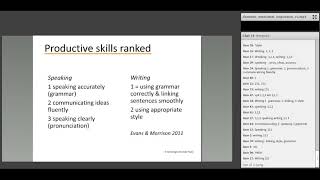 EAP and Language: What do learners want? Craig Thaine webinar