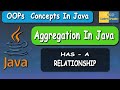 Aggregation in Java || Java OOPs Concepts