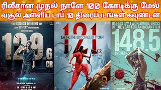 Biggest Opening In Indian Cinema | Highest Day1 Box Office Collection | Top 10 Movies Countdown List
