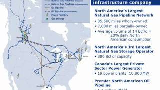 TransCanada - Scott Farris