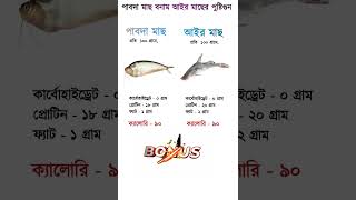 পাবদা মাছ বনাম আইড় মাছের পুষ্টিগুণ | Nutritional value of Pabda fish vs Id fish #shorts