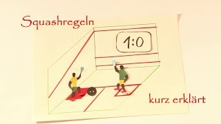 Squash - Regeln kurz erklärt [07/2016]