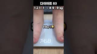 초고도비만에서 80kg 몸무게 진입