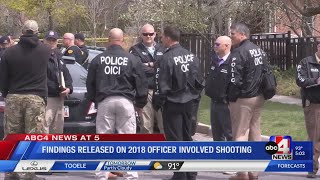 SLCPD officer not charged in deadly shootings