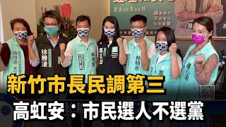 新竹市長民調第三 高虹安：市民選人不選黨－民視台語新聞