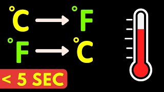 The Quickest Trick to Convert Celsius to Fahrenheit and Fahrenheit to Celsius