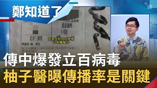 中國成製毒大國？傳中爆發\