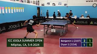 Benjamin Lo (2197) vs Diyan Shah (2154) at ICC Joola Summer Open on 5-4-2024