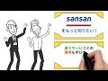 【アニメで学ぶ】セールスフォース×sansanで実現する最強顧客管理 dx