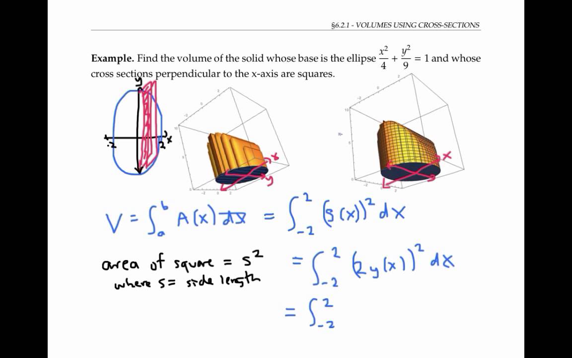 Volumes Using Cross Sections Youtube