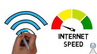Resound Wifi 101 - Bandwidth