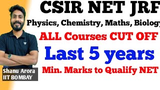 CSIR NET RESULT june 2023 cutoff | CSIR NET LAST 5 YEAR CUTOFF ALL COURSES