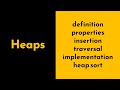 Heap Explained and Implemented in Java | Maximum and Minimum Heaps | Priority Queues | Geekific