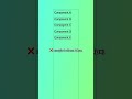 Stop Using Margins and Paddings For Distance Between Components