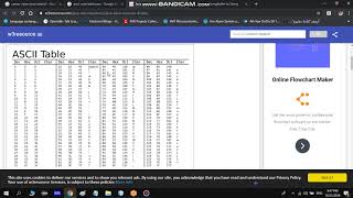 Ceasar Ciphar |Encryption and Decryption | GUI