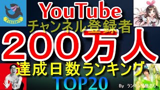 【200万人】チャンネル登録者達成日数ランキングTOP20