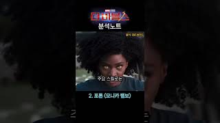 더 마블스 캐릭터 간단 분석 (캡틴 마블, 포톤, 미즈 마블 + 박서준?!)