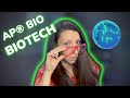 Biotechnology Review: AP® Biology Biotech Topic Overview