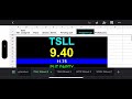 the options wheel trading strategy weekly update 10 12 24 assignment options tsll tna soxl