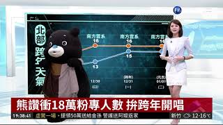 跨年夜元旦 全台有雨溫度偏低| 華視新聞 20181228