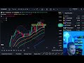 sui crypto price prediction fibonacci levels revealed how high can sui go