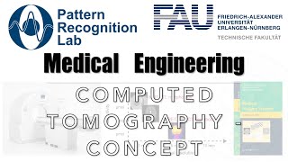 Medical Engineering - Computed Tomography - Concept